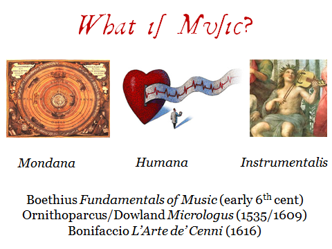 Three kinds of Music