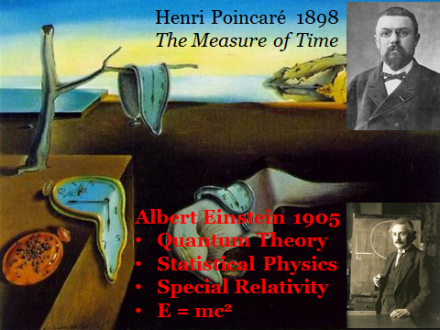 Poincaré and Einstein